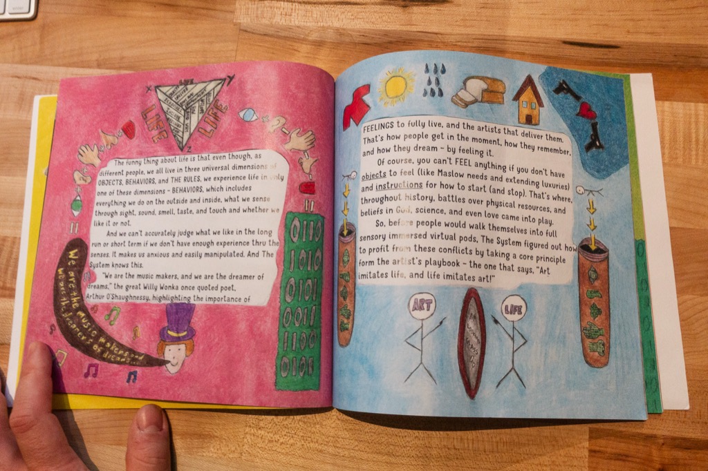 Two-page spread from The Trinary Matrix book